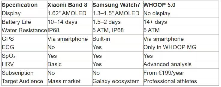 табл 2 англ.avif