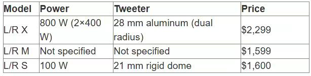 табл 1 англ (2).avif