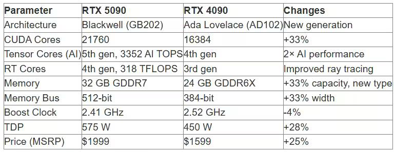 табл 1 англ (4).avif