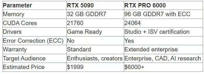 табл 2 англ (1).avif