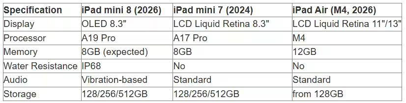 табл 1 англ (1).avif