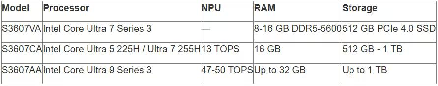 tabl 1 en_converted (12).avif