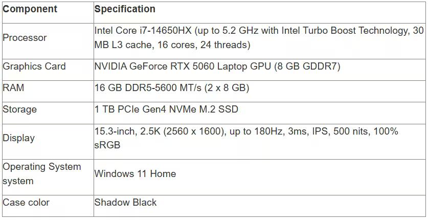 tabl 1 en_converted (30).avif