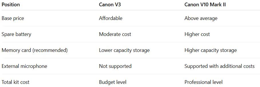 табл 1 англ.avif