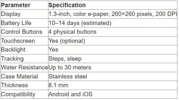 табл 1 англ.avif