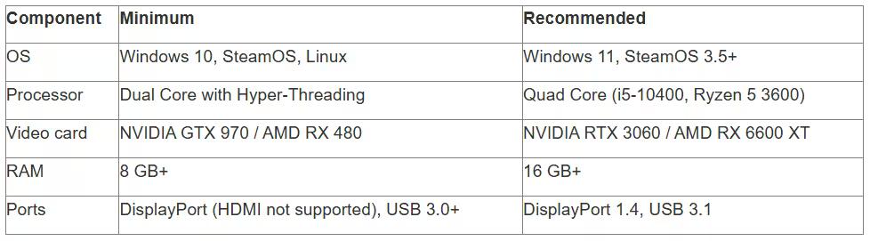 tabl 1 en_converted (3).avif