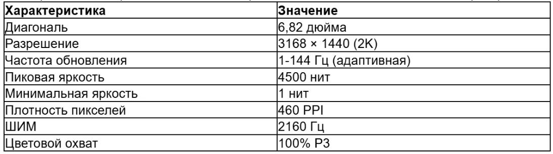 tabl 1 ru_converted (18).avif