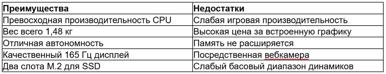 tabl 1 ru_converted (27).avif