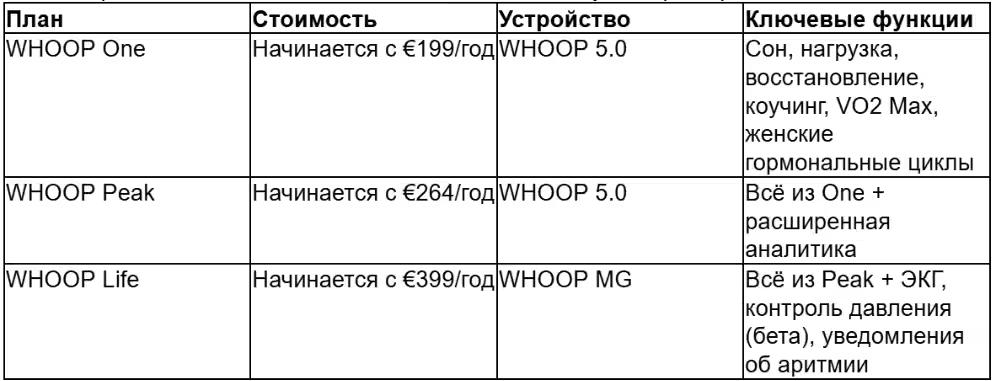 табл 1 ру (3).avif