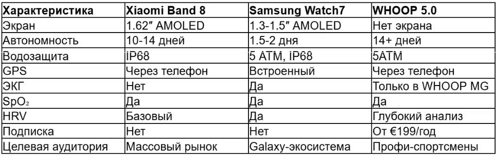 табл 2 ру.avif