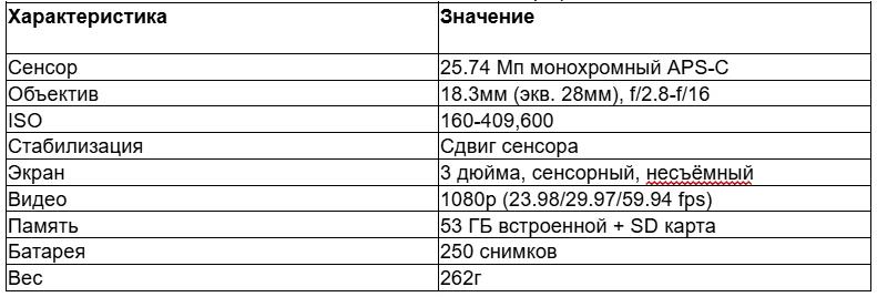 tabl 1 ru_converted (5).avif