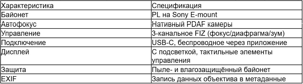 табл 1 ру_converted (1).avif