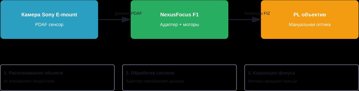image1 ру_converted (1).avif