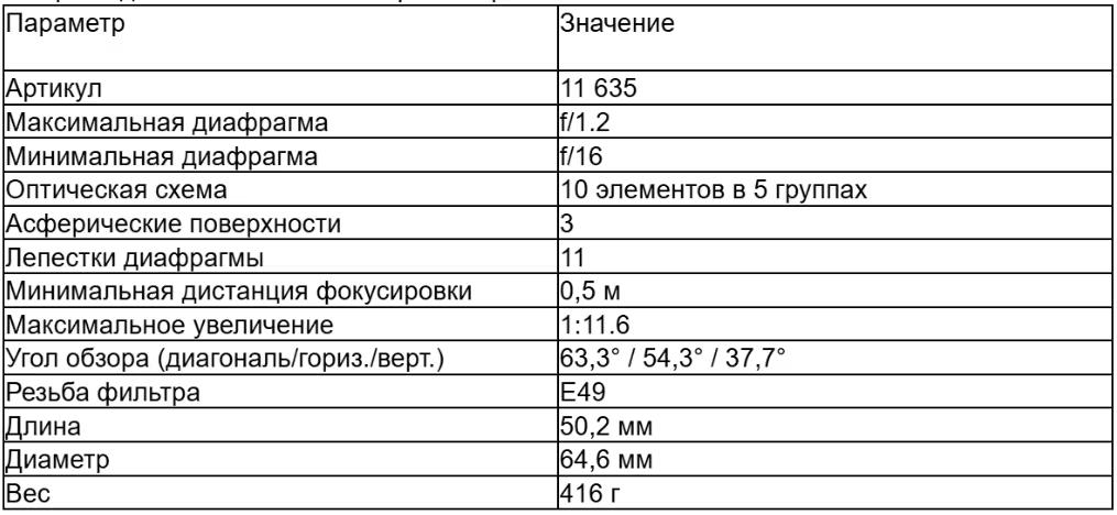 tabl 1 ru_converted.avif