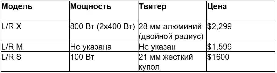 табл 1 ру (2).avif