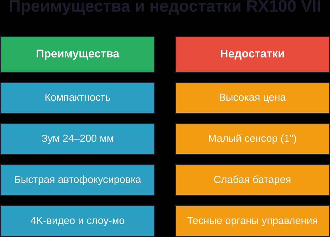 image3 ru (4)_converted.avif