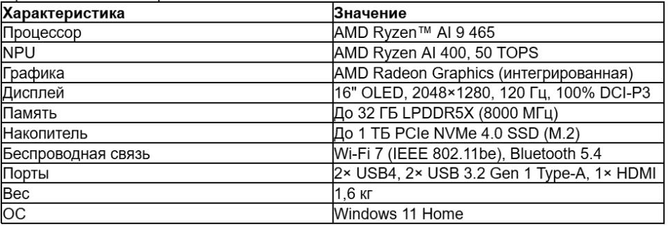 tabl 1 ru_converted (15).avif
