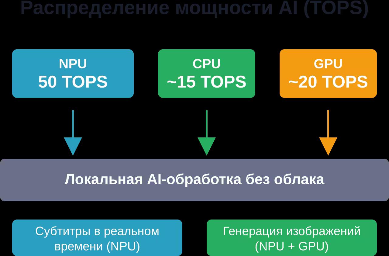 image2 ru (3)_converted.avif