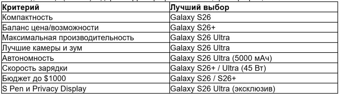 tabl 2 ru_converted (22).avif
