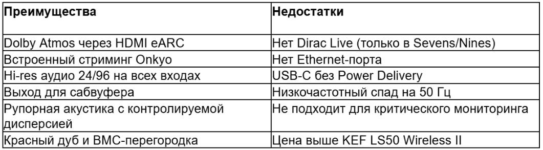 tabl 3 ru_converted (8).avif