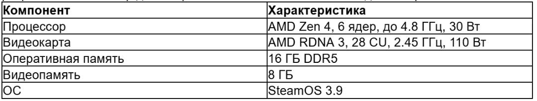 tabl 1 ru_converted (3).avif