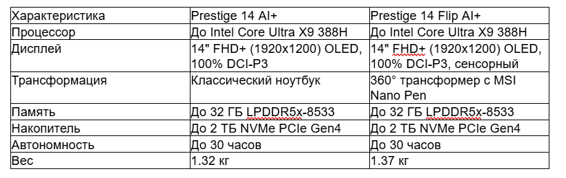 Opera Знімок_2026-05-06_141450_docs.google.com.png