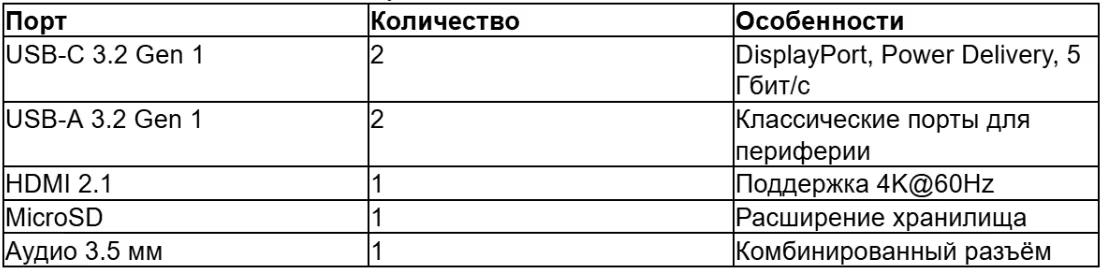 tabl 1 ru_converted (25).avif