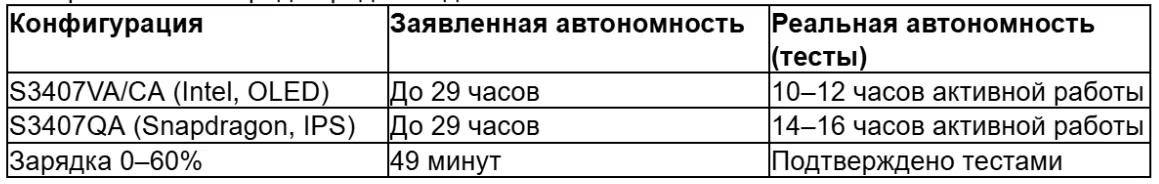 tabl 2 ru_converted (17).avif