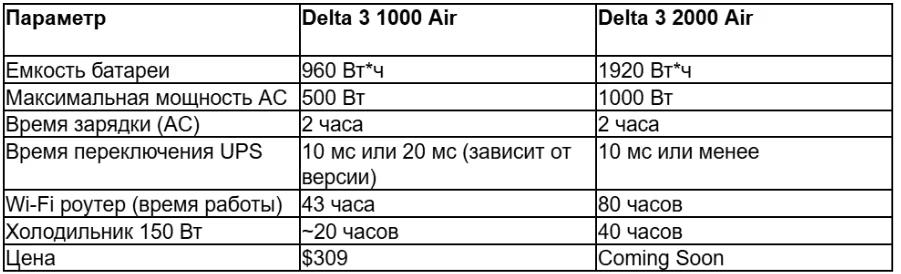 tabl 2 ru_converted (1).avif