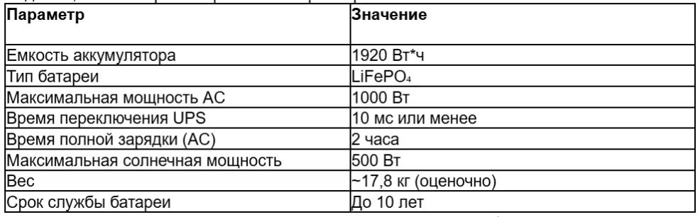 tabl 1 ru_converted (2).avif