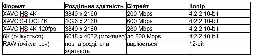 Opera Знімок_2026-07-08_095333_docs.google.com.webp