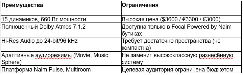 tabl 1 ru_converted (24).avif