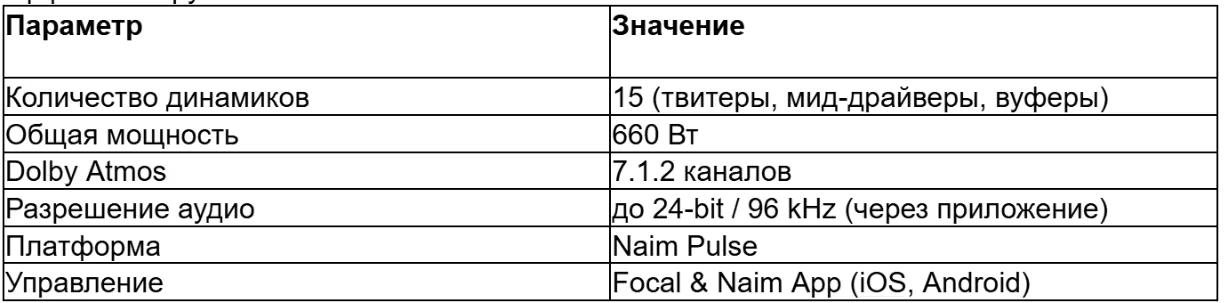 tabl 1 ru_converted (23).avif