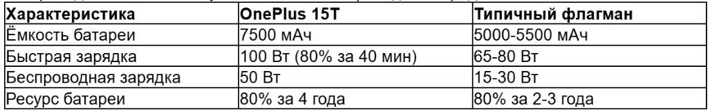 tabl 1 ru_converted (19).avif