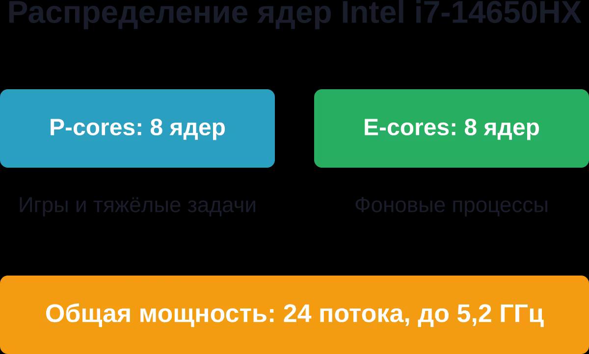 image1 ru (17)_converted.avif