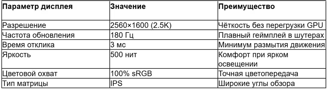 tabl 2 ru_converted (19).avif