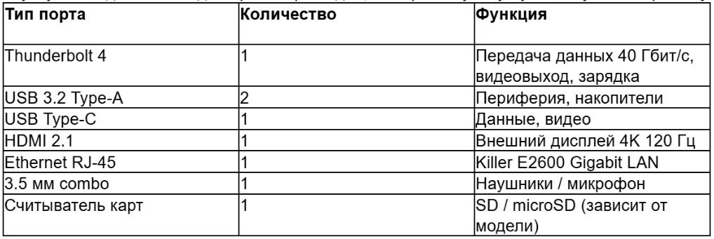 tabl 1 ru_converted (8).avif