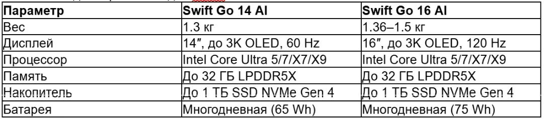 tabl 1 ru_converted (14).avif