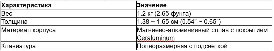 tabl 1 ru_converted (16).avif