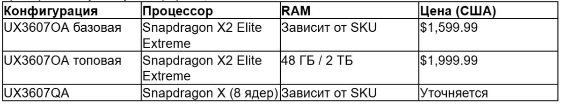 tabl 3 ru_converted (6).avif