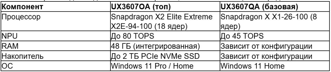 tabl 2 ru_converted (12).avif