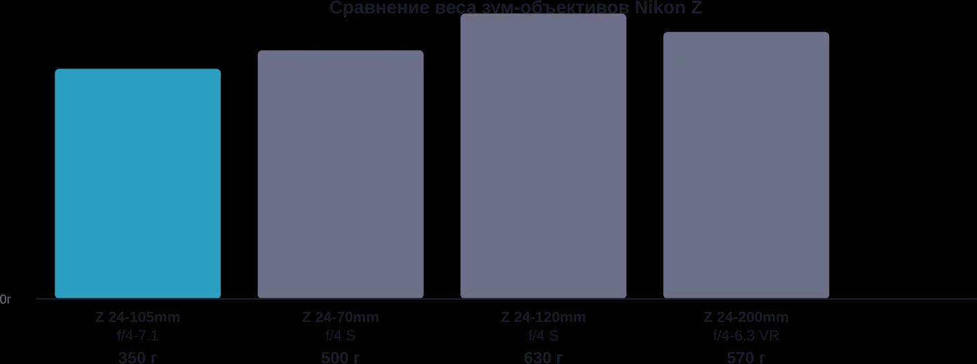 image1 ру_converted (62).avif