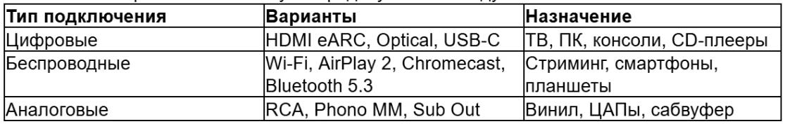 tabl 2 ru_converted (16).avif