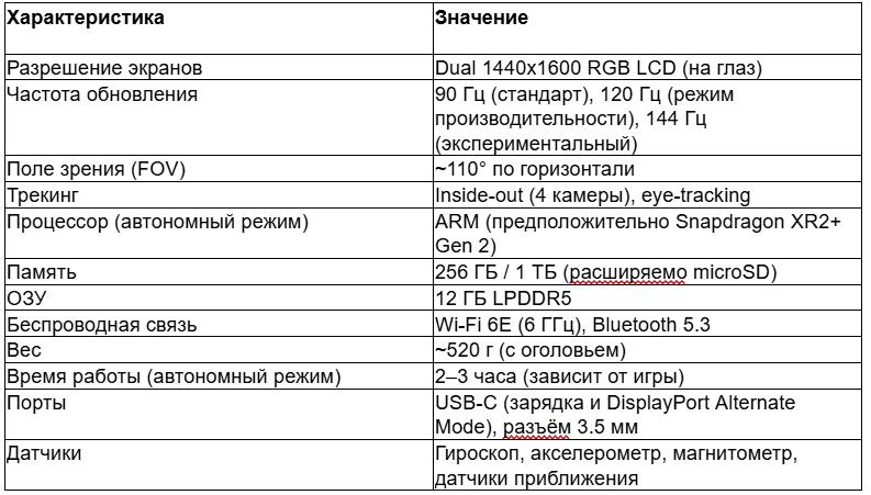 tabl 2 ru_converted.avif