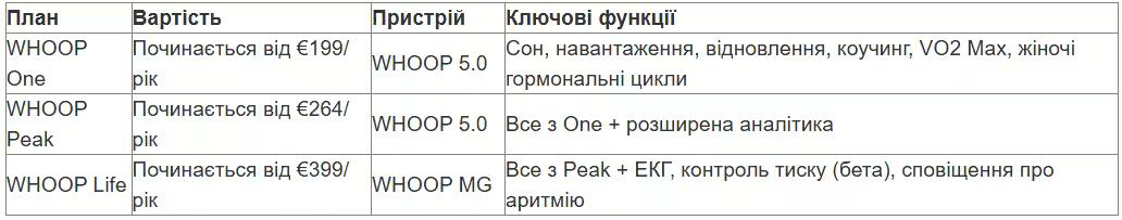 табл 1 укр (3).avif