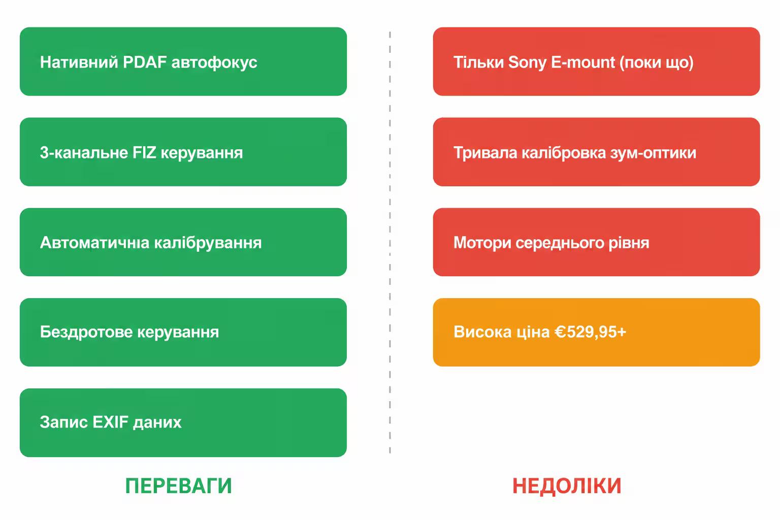 карт 2 укр (2)_converted.avif