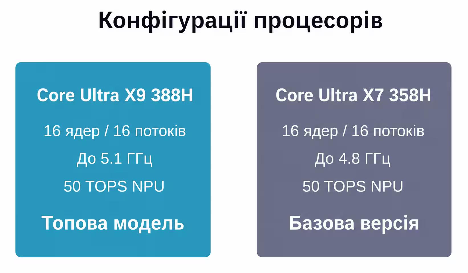 im 1 ua (5)_converted.avif