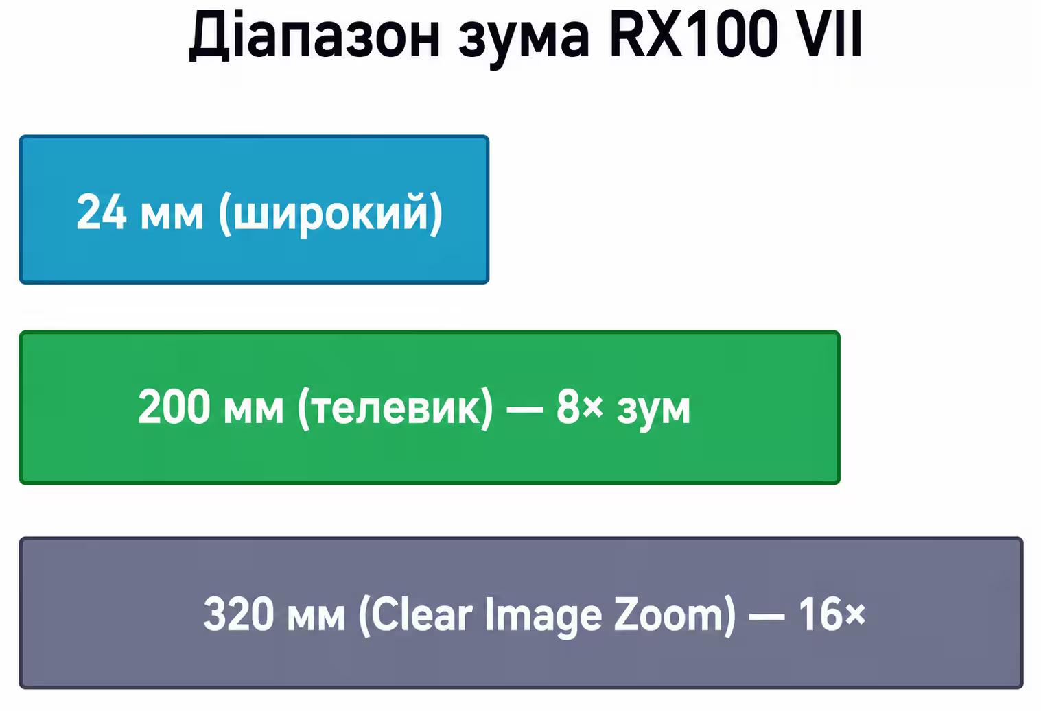 im 1 ua (22)_converted.avif