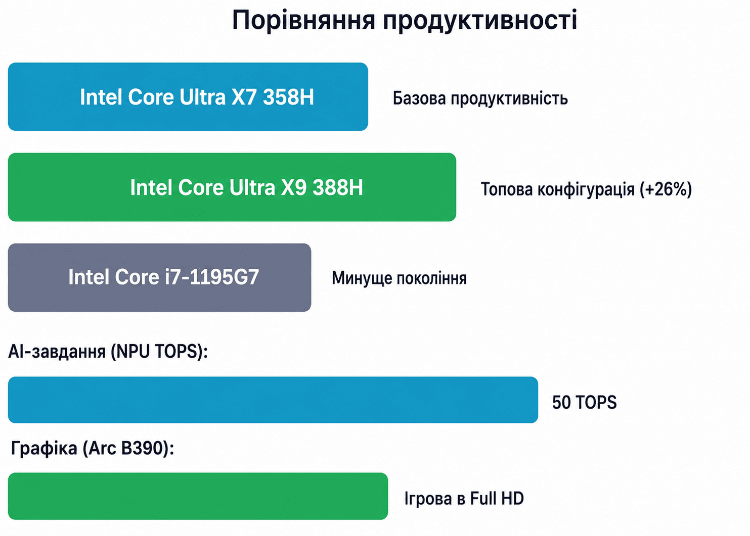 ChatGPT Image 6 трав. 2026 р., 14_57_56.png