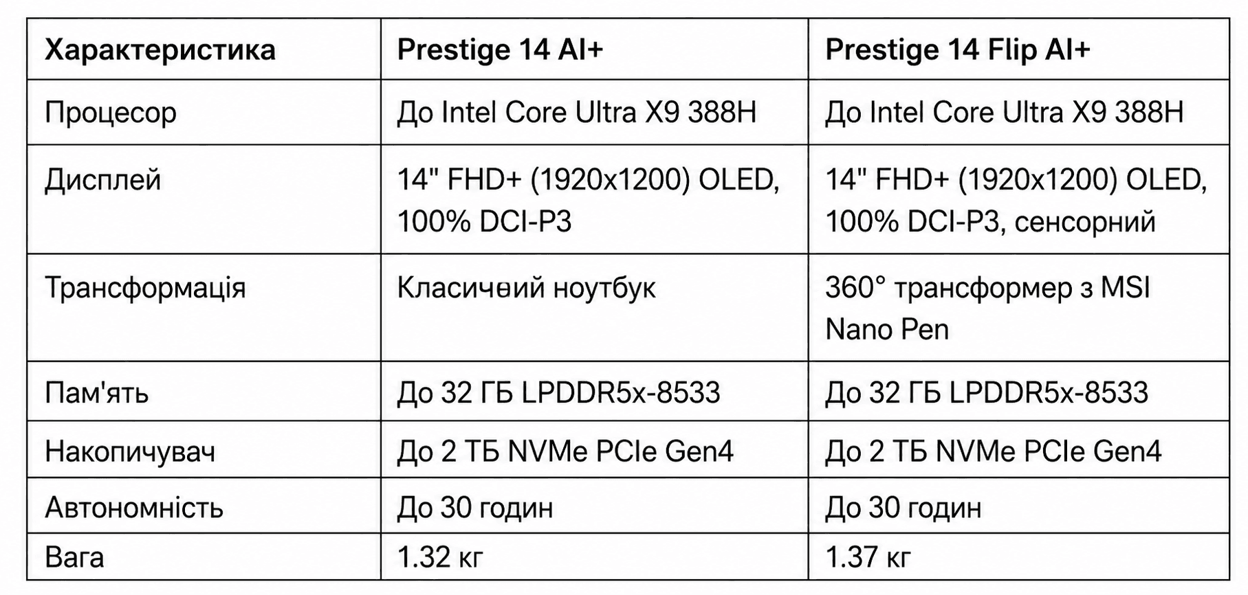 ChatGPT Image 6 трав. 2026 р., 14_56_06.png